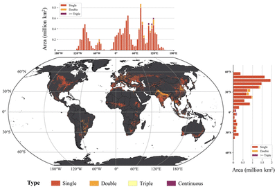 Global map of cropping intensity (2016-2018)