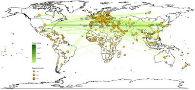 Global renewable energy trade network in 2018
